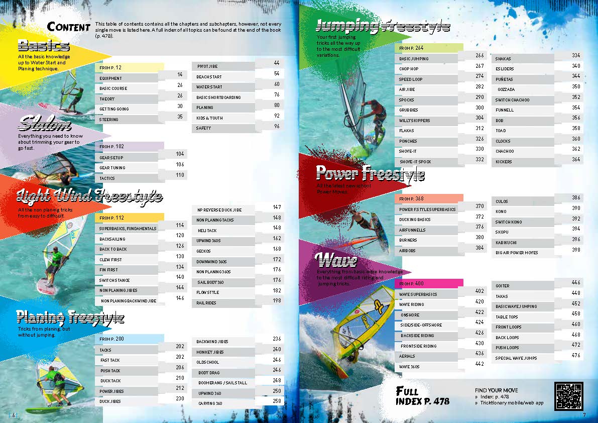 Tricktionary Windsurf Book (English)
